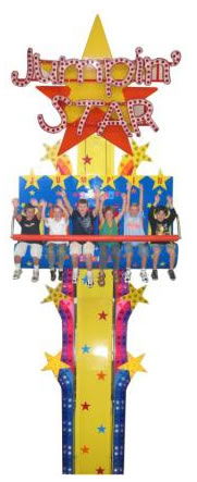 Timezone At Funland - Find Attractions 2