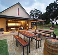 Wills Domain - Find Attractions