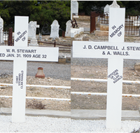 Historic Clan Ranald Shipwreck Graves - Find Attractions