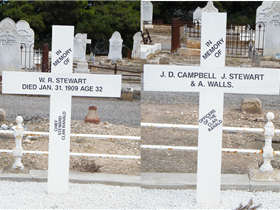 Historic Clan Ranald Shipwreck Graves - Find Attractions 0
