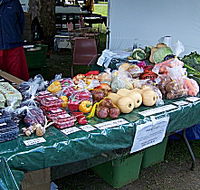Axemans Makers Market - Find Attractions