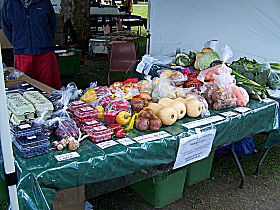 Axemans Makers Market - Find Attractions 0