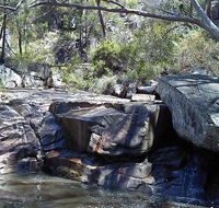 Torrington State Conservation Area - Find Attractions