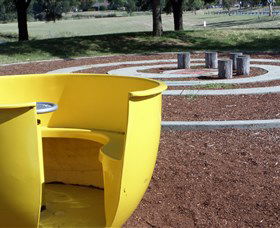 Point Hut Pond Park - Find Attractions 2