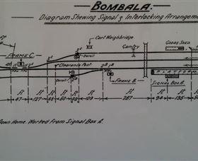 Bombala Historic Railway - Find Attractions 3