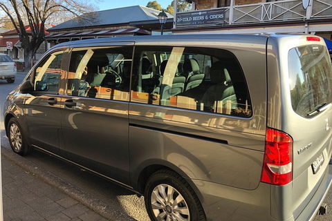 Airport To City Private Transfers - Find Attractions 1