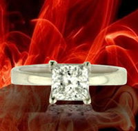 Jogia Diamonds International - Find Attractions